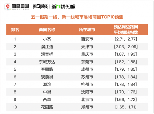 2024新奥历史开奖记录85期,社会责任法案实施_HLP85.580界面版