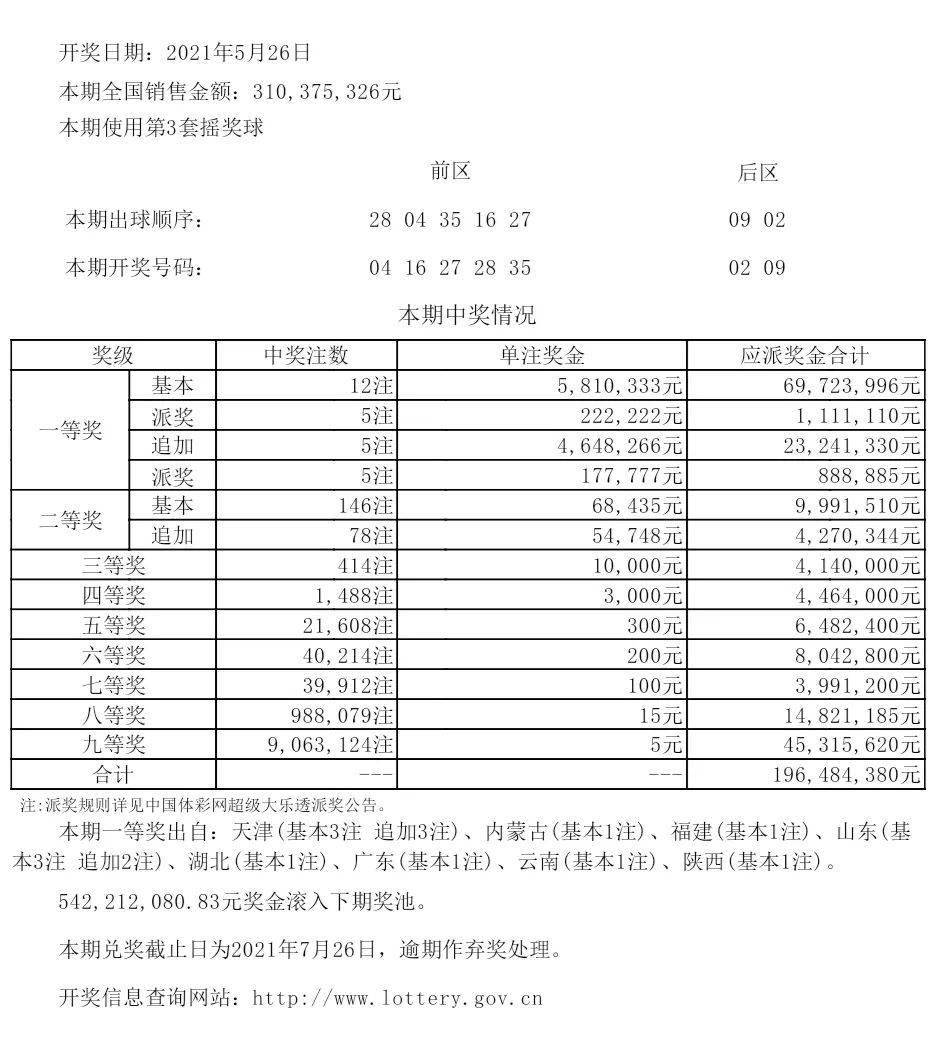 执业药师 第181页