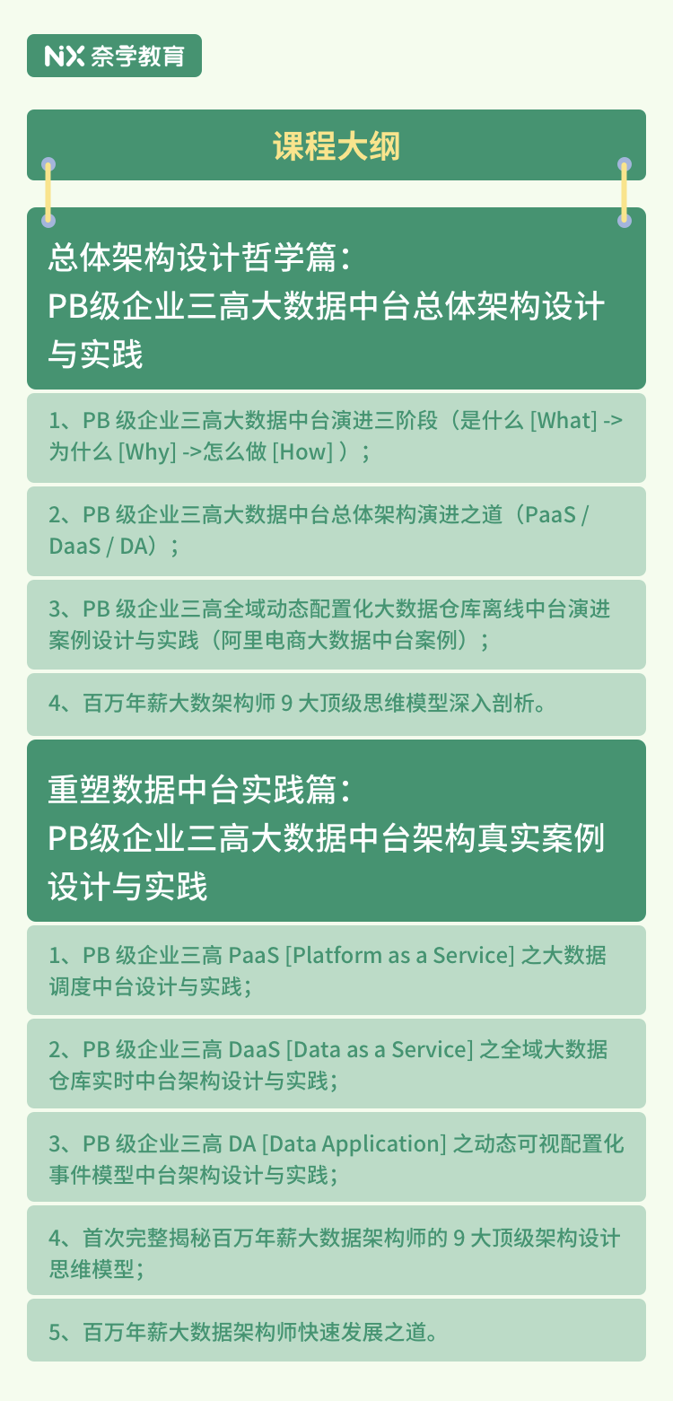 揭秘提升2024一肖中奖情况,决策支持方案_UDO94.132远光版