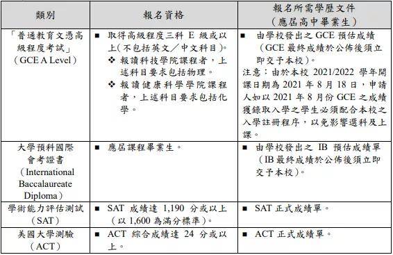 新澳门一码一肖一特一中2024高考,系统评估分析_AUW47.402电商版