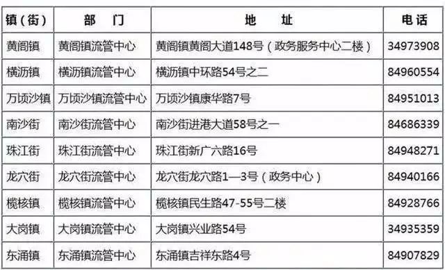 新澳门开奖结果+开奖记录表查询,决策支持方案_VJA83.464nShop