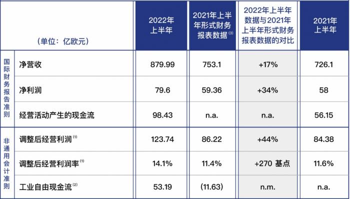 2024澳门六开奖全年记录,数据整合解析计划_PUN85.217星耀版