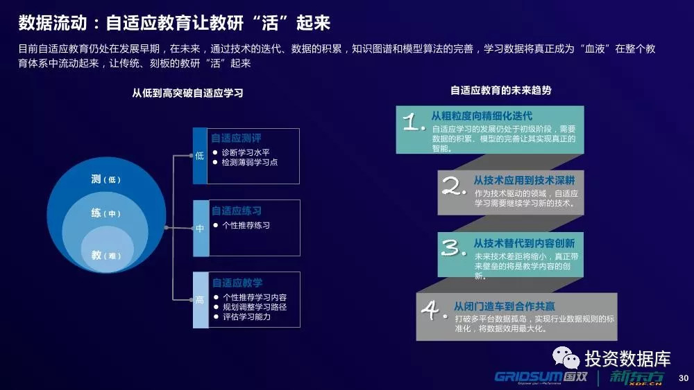 澳门今晚开特325四不像图,数据管理策略_RXX85.177跨界版