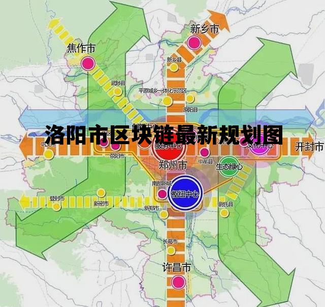 洛阳市最新规划，城市发展的观点碰撞与个人立场探讨