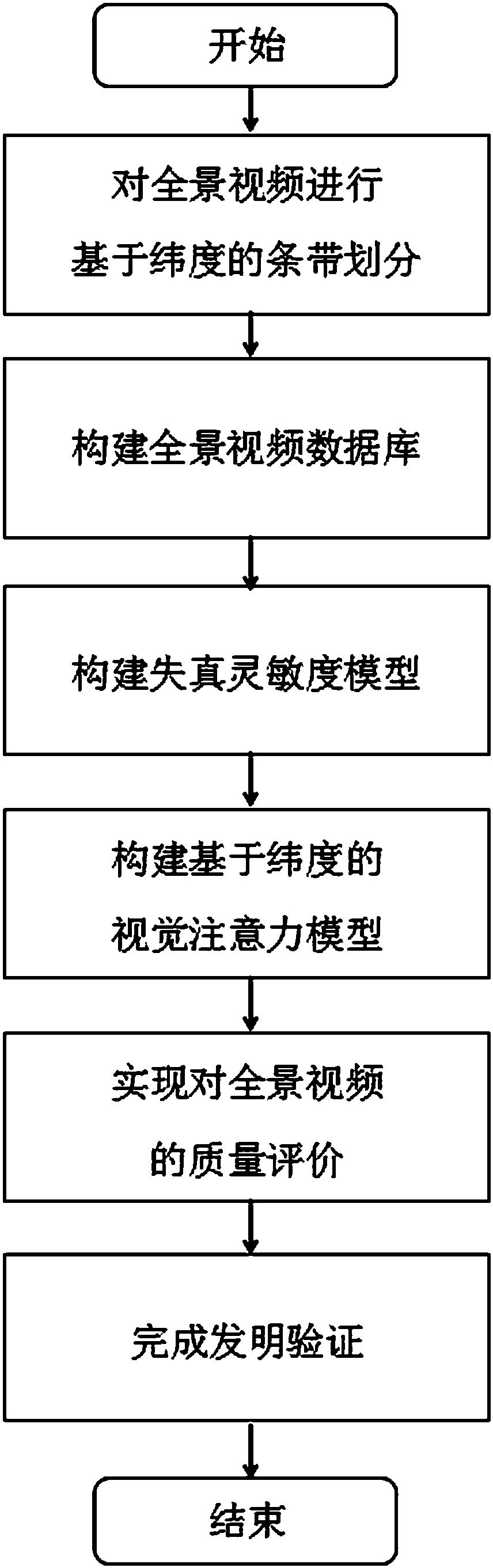 77777788888王中王特征,操作实践评估_LRI83.153全景版