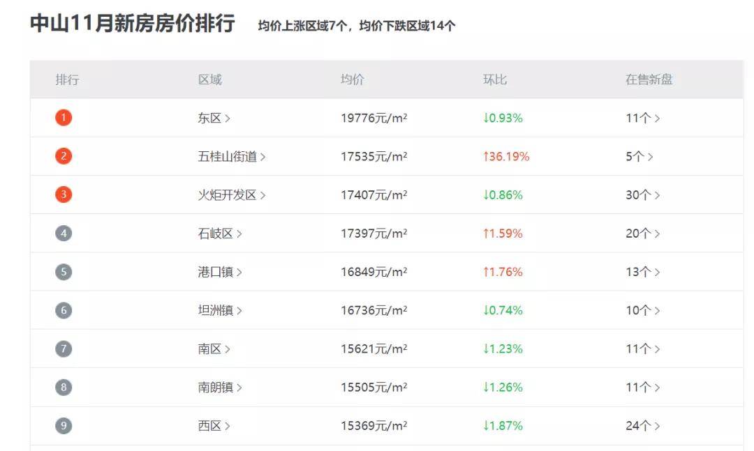 2024年天天彩资料,深究数据应用策略_IUF83.829任务版