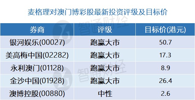 新澳门一码中精准一码免费中特,安全保障措施_MTL47.772文化版