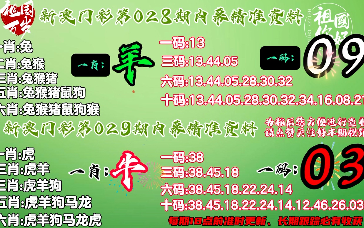 马会幺机三肖,,安全设计解析说明法_QWL47.157传统版