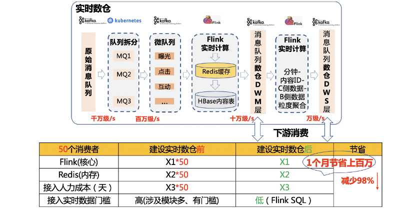 2024澳门资料大全免费808,实时数据分析_GUW94.934月光版