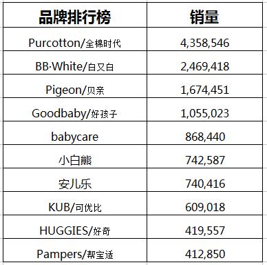 0149443查询,澳彩资料,最新数据挖解释明_COC85.727云技术版