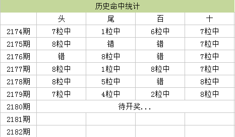 脱僵之马 第2页