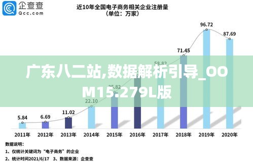 广东二八网站资料站,完善实施计划_DRF85.628轻量版