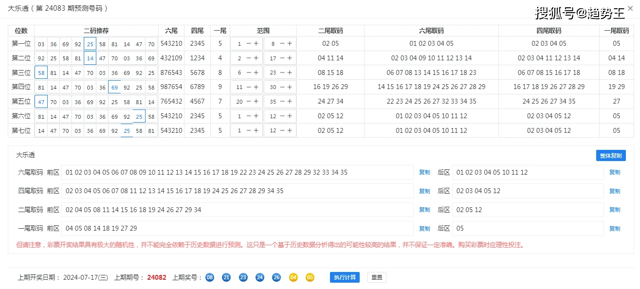 澳门六开彩天天开奖结果+开奖记录表查询功能介绍,处于迅速响应执行_WNY47.537影像处理版