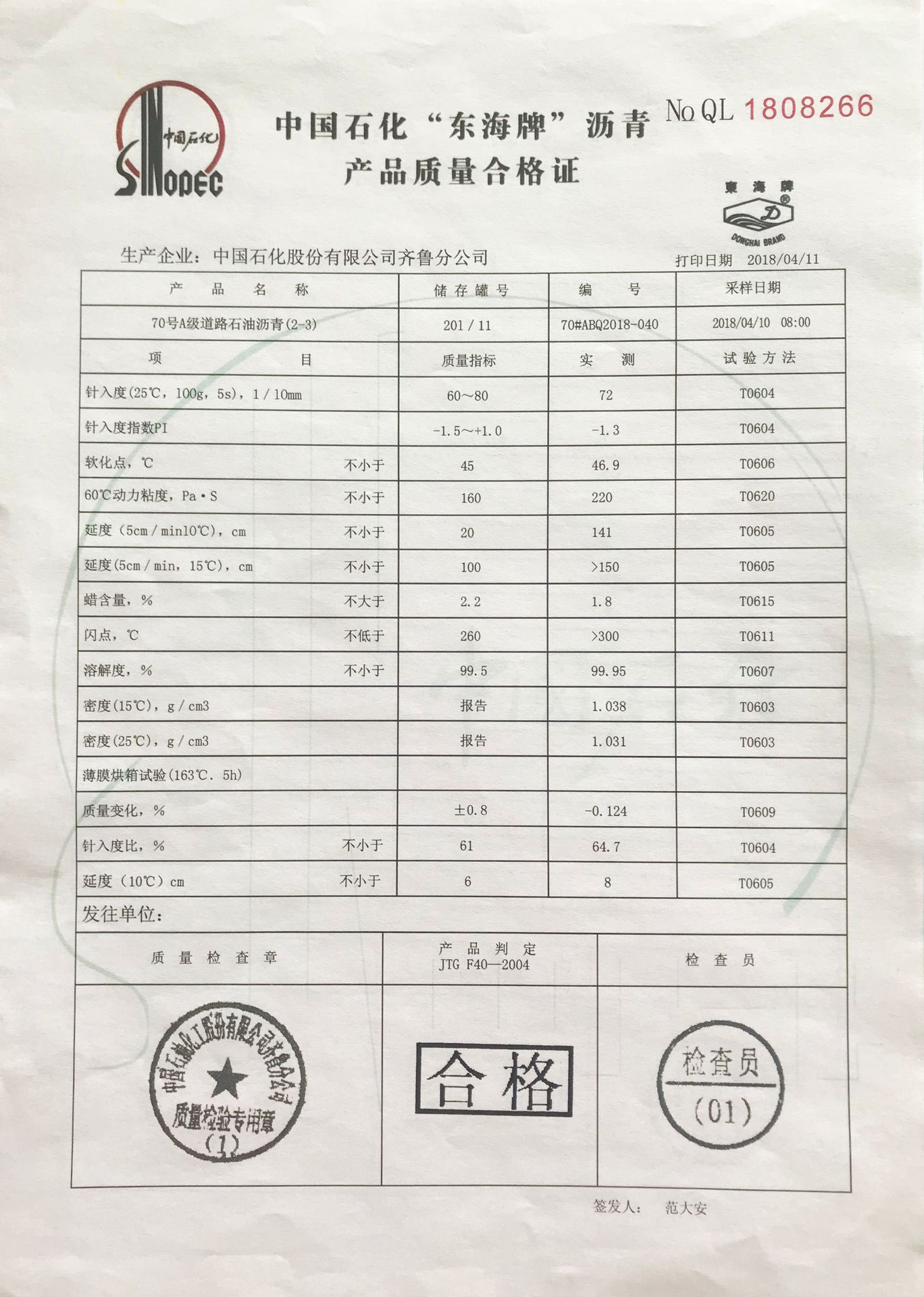 齐鲁石化最新沥青价格,齐鲁石化最新沥青价格动态分析