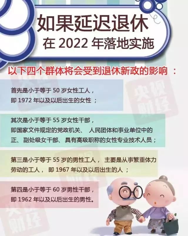 最新延迟退休方案探讨与解析