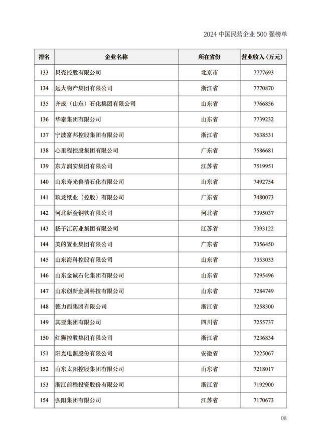 最新搞笑说说2024，笑料满满，欢乐不打烊