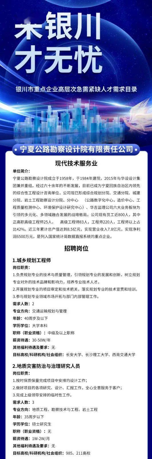 银川市金凤区最新招聘信息大揭秘！