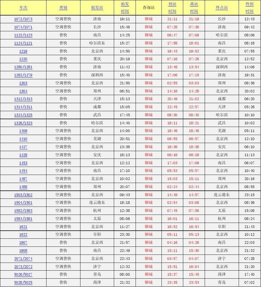 🌟聊城最新列车时刻表全解析🌟