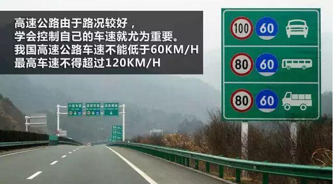 道路限速最新规定详解与应用步骤指南