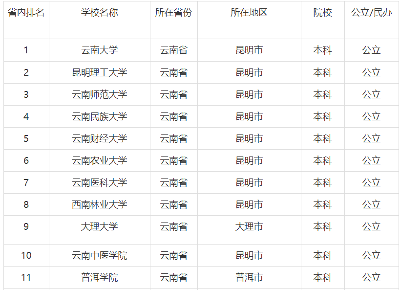 最新本科排名与小巷深处的独特风景与隐藏的特色小店探索