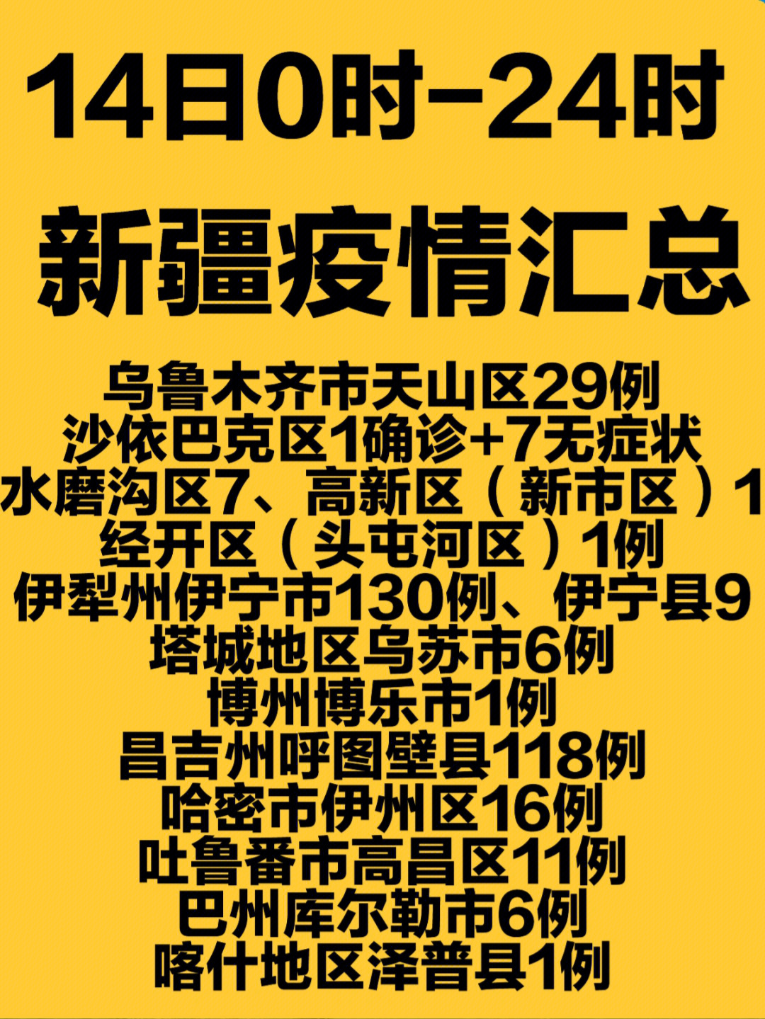 新源最新疫情，时代背景下的抗疫历程进展