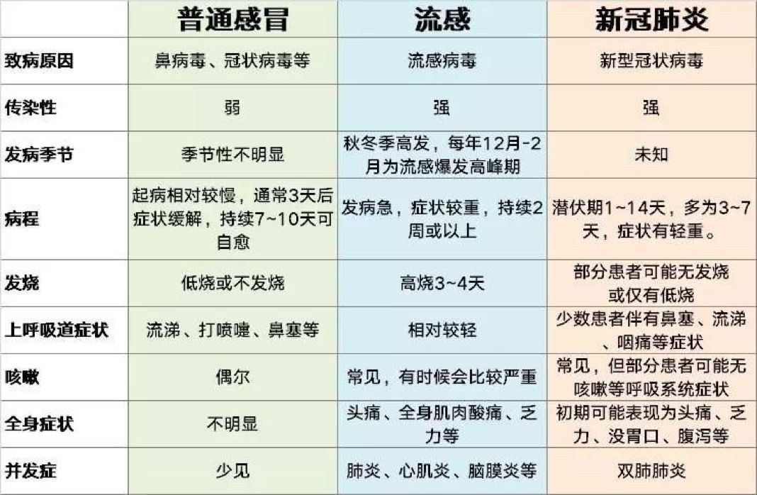 最新肺炎R0变化分析，学习铸就自信与成就之路