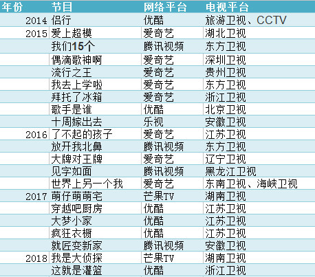 2024年澳门历史记录,社会责任实施_明星版18.941