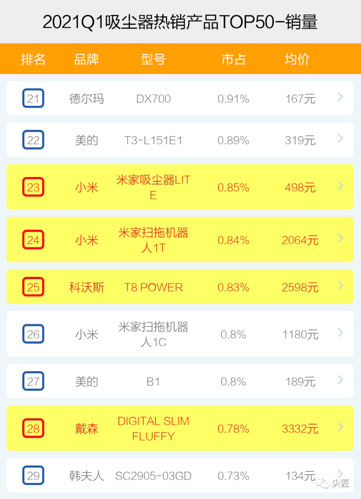 2024新澳精准正版资料,科学数据解读分析_家庭版80.246