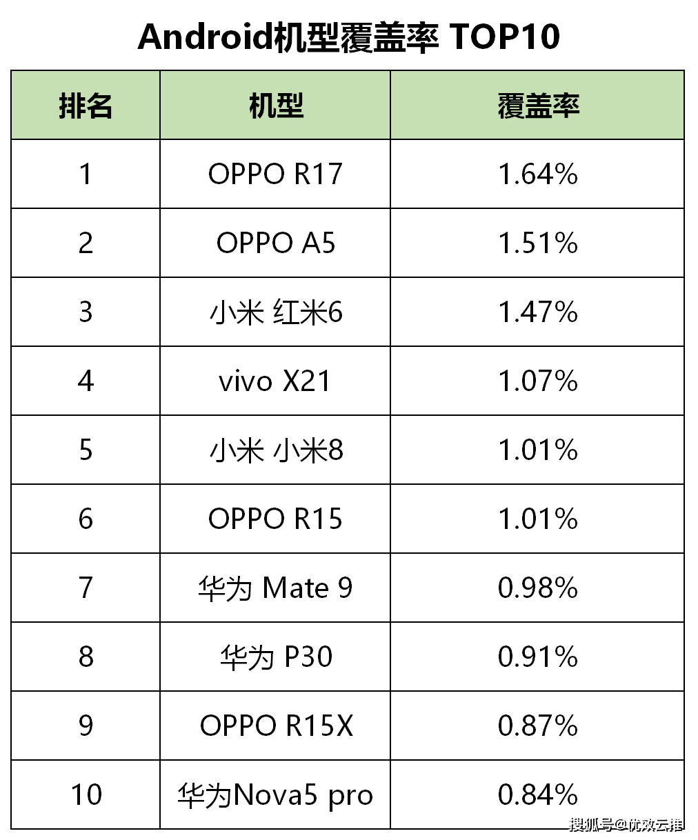 一级消防工程师 第102页