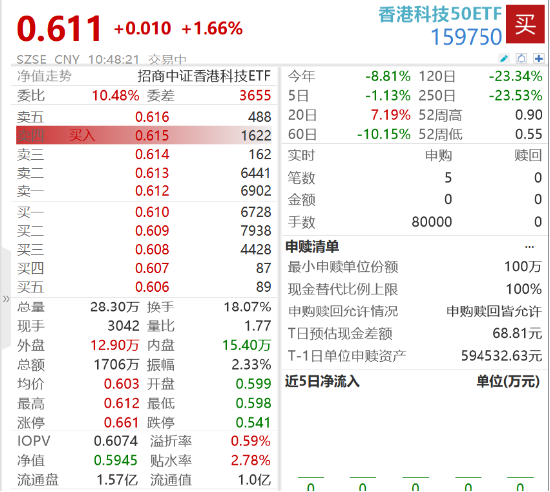 admin 第65页