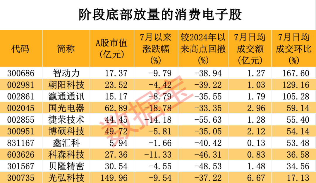 一码一肖100%精准,统计信息解析说明_声学版8.659