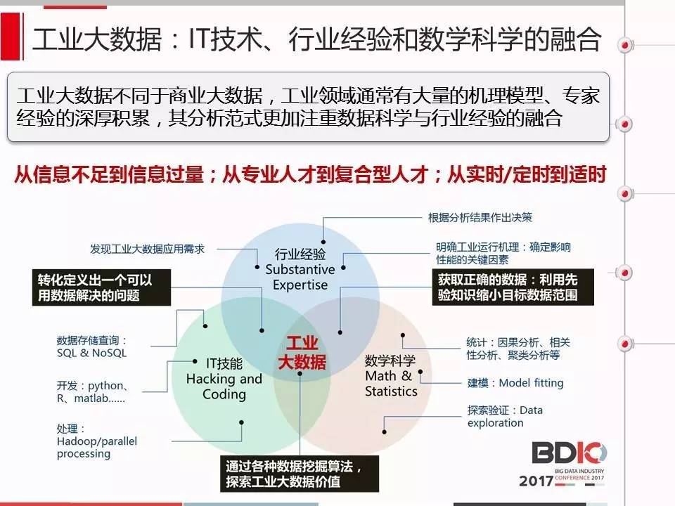 新奥精准资料免费提供综合版,操作实践评估_UHD21.449