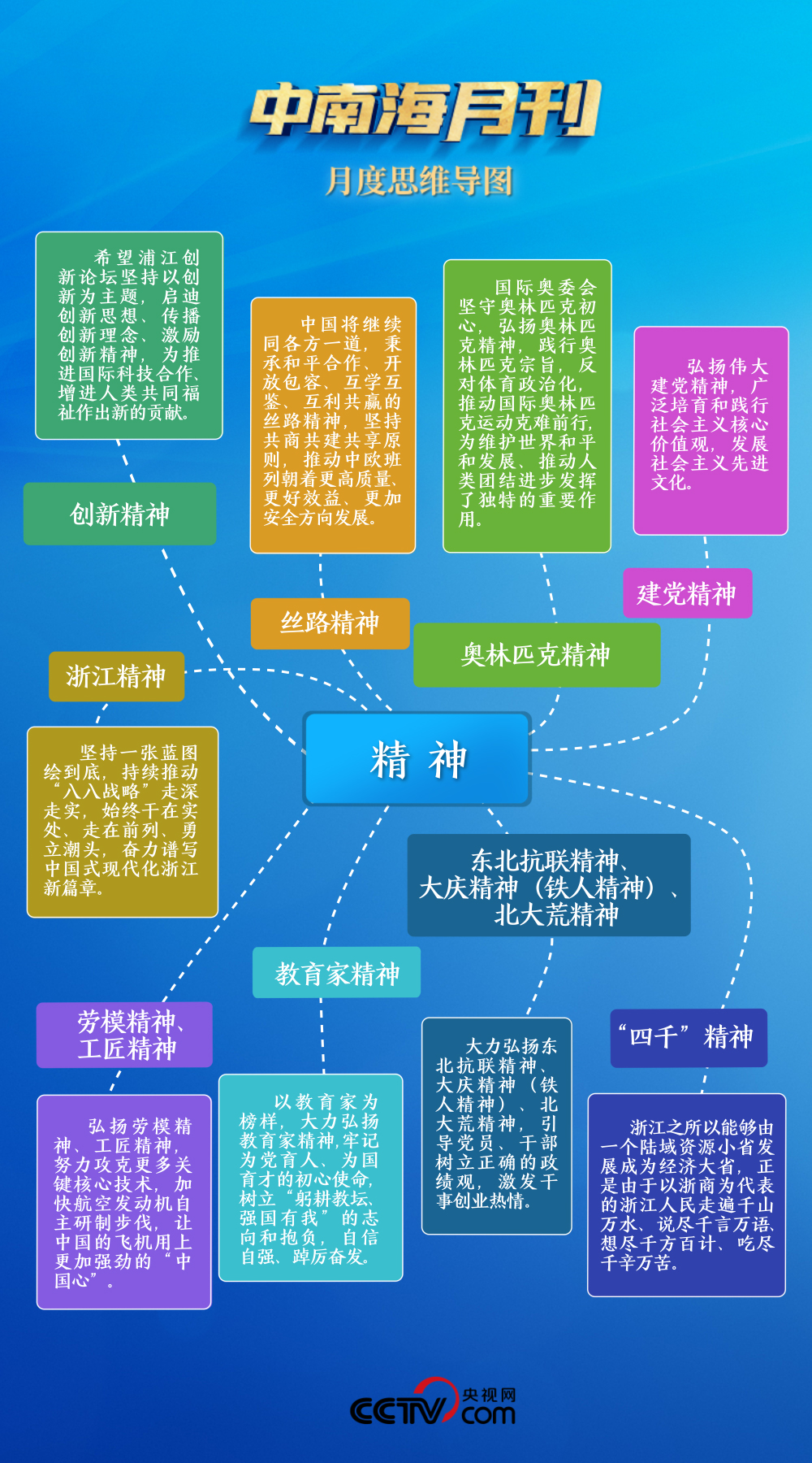 新澳天天开奖资料大全最新55期,深入探讨方案策略_定向版1.307