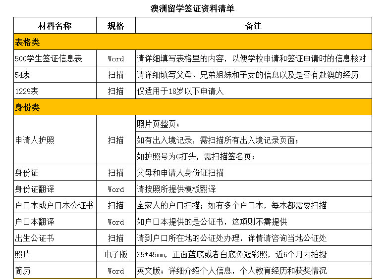 新澳正版资料免费大全,权威解析方法_外观版31.264