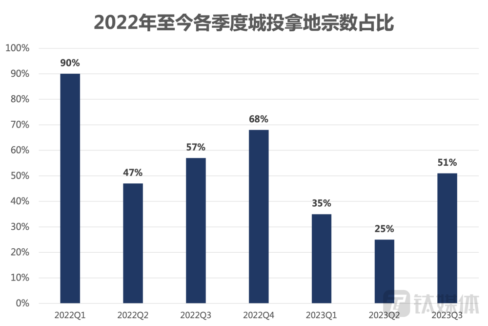 澳门一码一肖一恃一中312期,数据驱动方案_随身版44.556