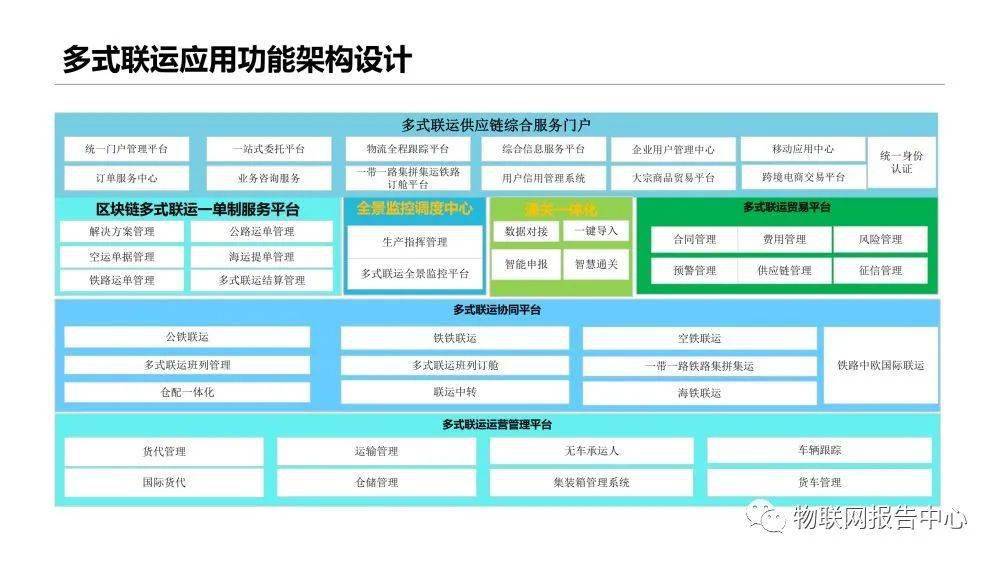 澳门正版资料免费大全新闻,安全性方案执行_内置版55.334