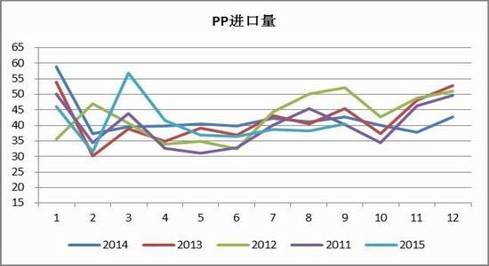 admin 第12页