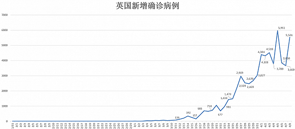 执业药师 第70页