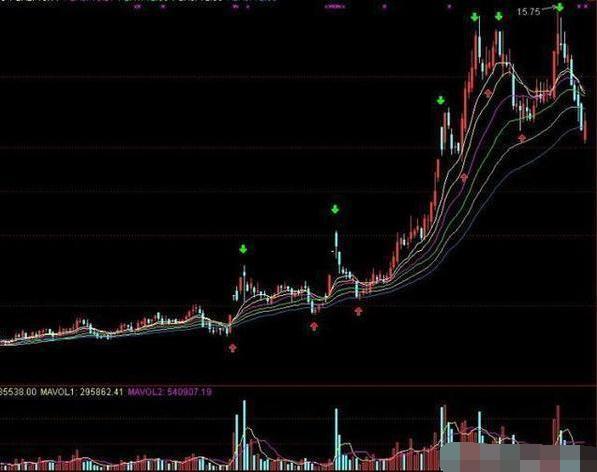 最新资金动向揭秘，引领科技潮流的高科技产品介绍