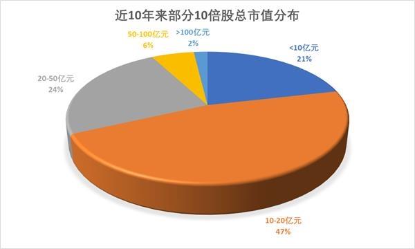 汉邦科技股票,汉邦科技股票，科技前沿的领航者，重塑未来的力量