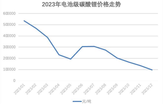 如鸟兽散