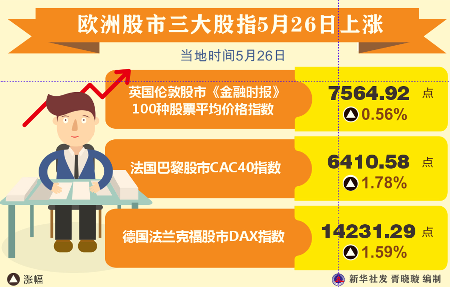 欧美股市最新实时行情,欧美股市最新实时行情概览