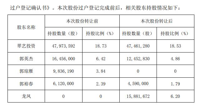 002731萃华珠宝股票,002731萃华珠宝股票，珠宝行业的璀璨明珠