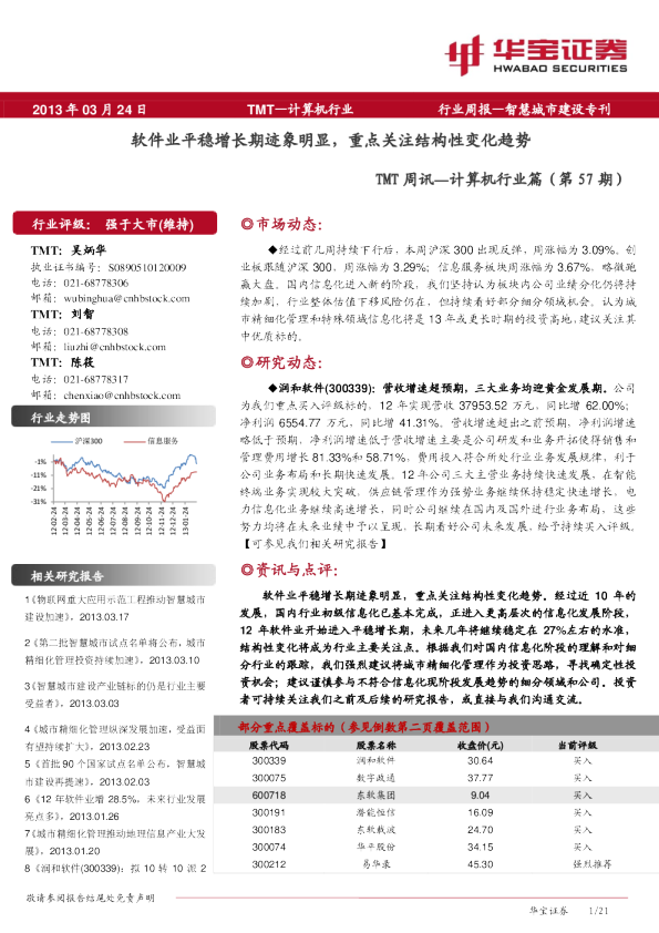 华宝证券行情分析步骤指南及市场解读