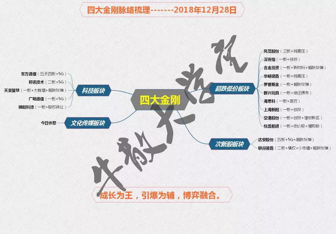 结构化行情的解析，背景、影响与地位概述