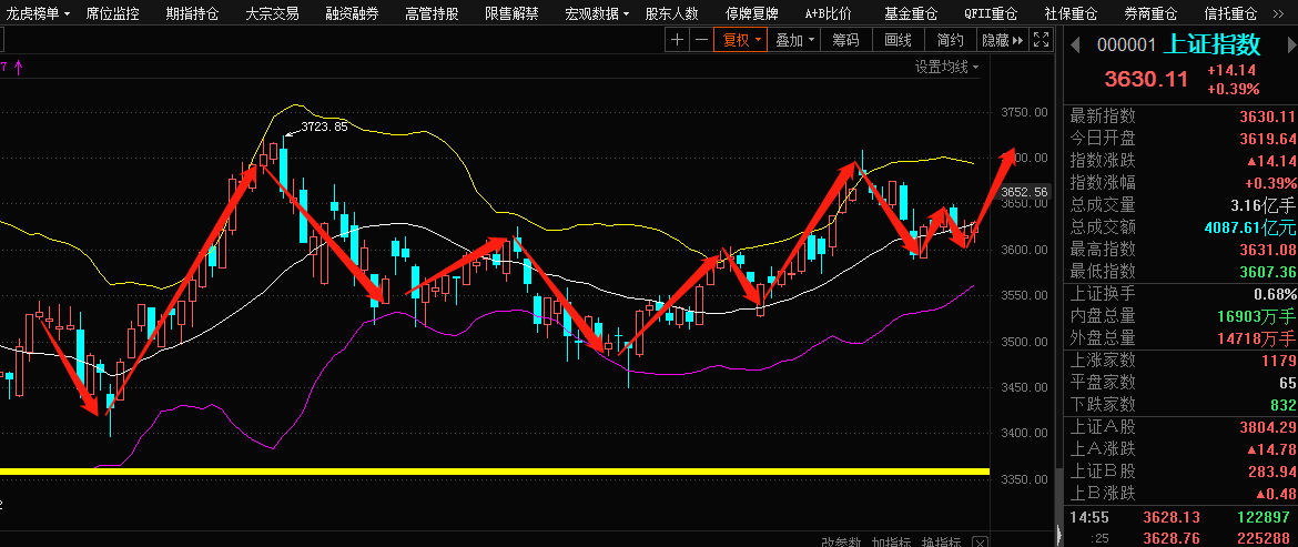 深度解析，601619股票行情全面解读